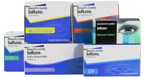 Soflens family